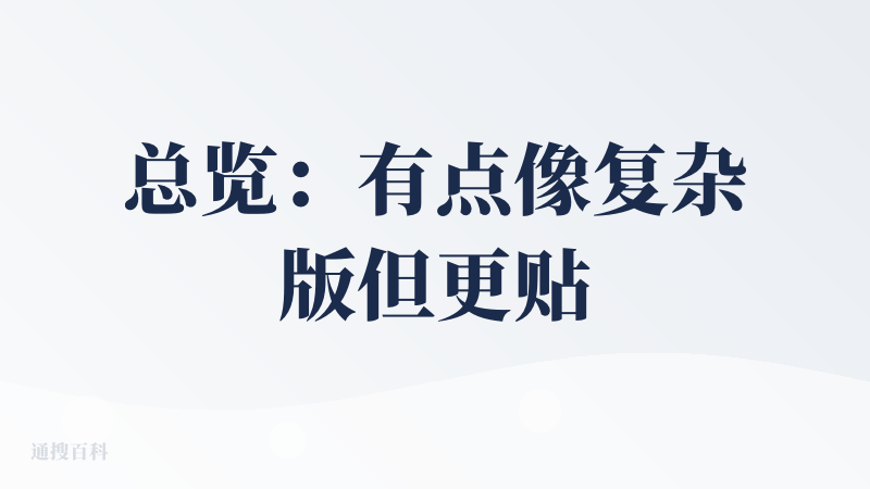 总览：有点像复杂版但更贴近社会生活的旅行青蛙，一开始设定好性格以后小人就会开始自己的人生了，可以用prompts来设定大