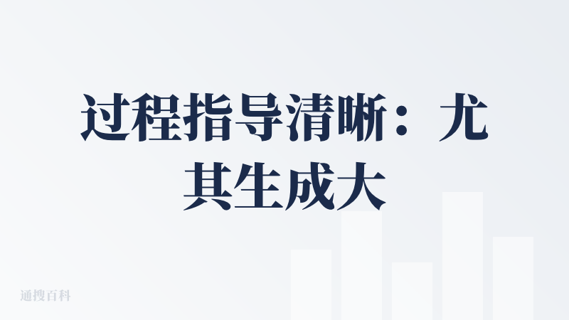 过程指导清晰：尤其生成大纲-编辑大纲