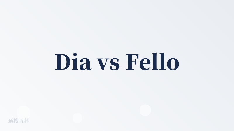 Dia vs Fellou